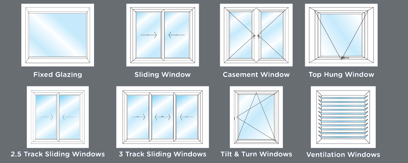 Types Of UPVC Windows styles